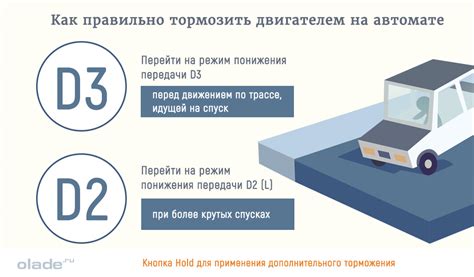 Автомобили, которым не рекомендуется применять метод торможения двигателем на автомате