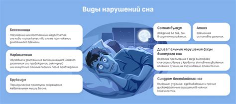 Агрессивность, раздражительность и нарушения сна