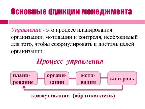 Аккаунт: сущность и основные функции