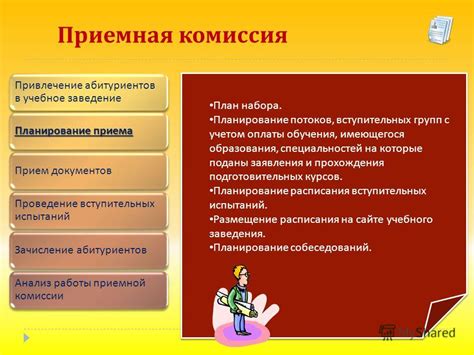 Аккумулирование необходимого набора документов