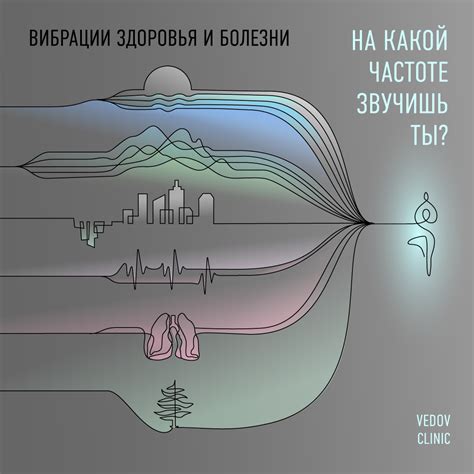 Активация точек на теле для повышения вибрации