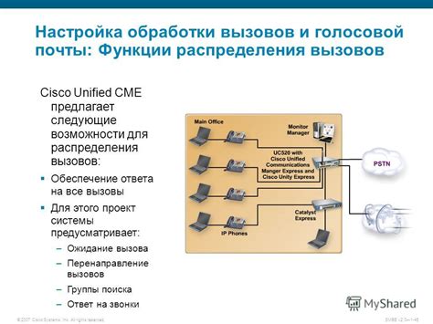 Активация функции детализации вызовов: настройка и доступные возможности