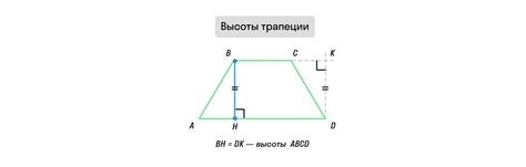 Алгоритм вычисления высоты трапеции на основе заданных оснований