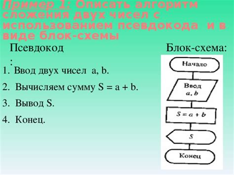 Алгоритм сложения двух чисел с равной стоимостью