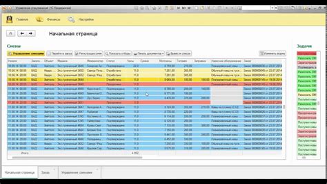 Анализ результативности публикации вакансии и внесение корректировок
