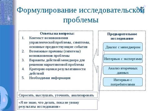 Беда недостаточности ясности и точности в постановке вопросов