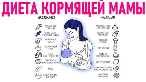 Безопасность использования гиалуроновой кислоты при грудном вскармливании