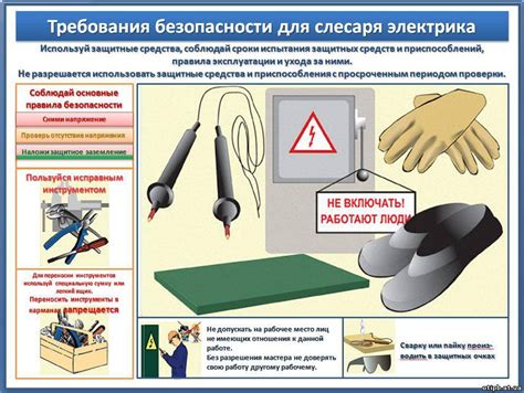 Безопасность и рекомендации в использовании DIY-устройства для сверления