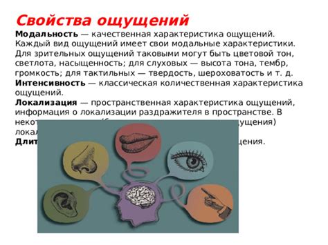 Болевые ощущения и их характеристики