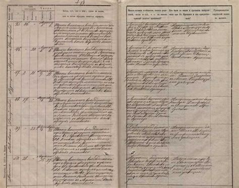 Браки, крещения, похороны - сокровищница архивных документов о казачьих предках