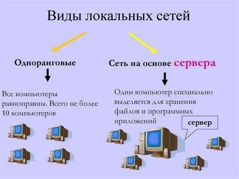Браузеры и геолокация: принципы функционирования