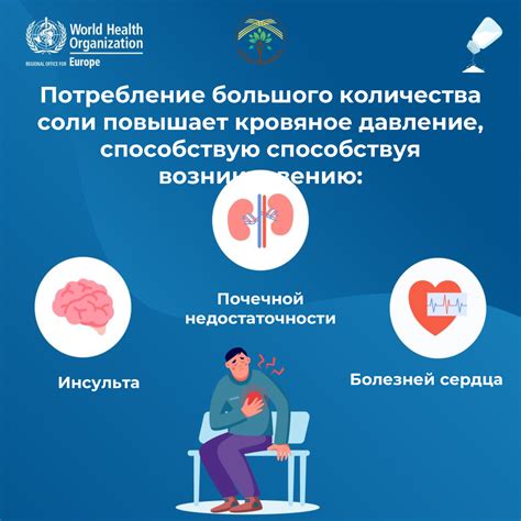 Важность осведомлённости о лекарствах, способных негативно влиять на зрение