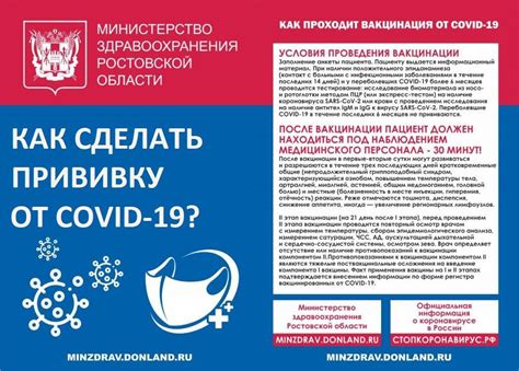 Важность осознанного выбора о проведении вакцинации