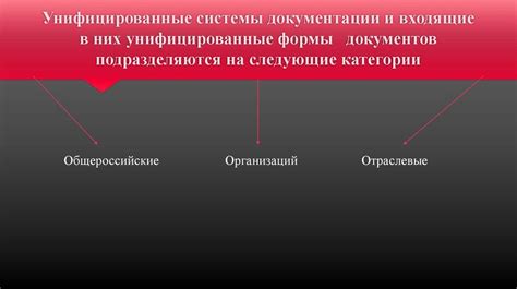 Важность правильной структуры описания стандартных документов России