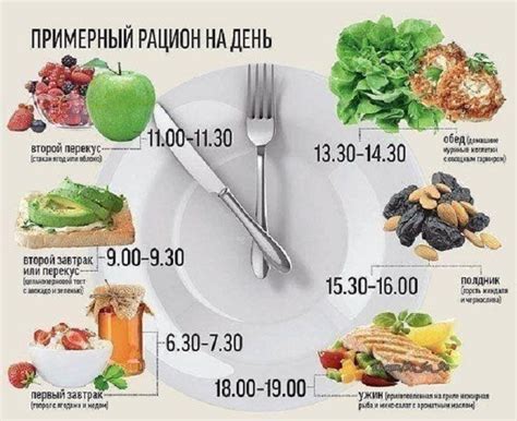 Важность регулярного ухода за основой сна