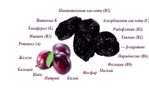 Важность умеренного употребления чернослива