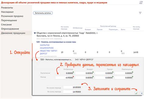 Важные аспекты интеграции ФСРАР в СБИС: на что обратить особое внимание