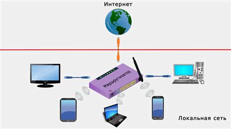 Важные аспекты при отключении смартфона от беспроводной сети через маршрутизатор