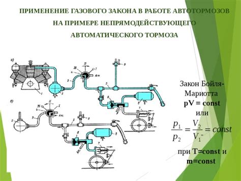 Важные аспекты при отключении функции автоматического тормоза в состоянии покоя