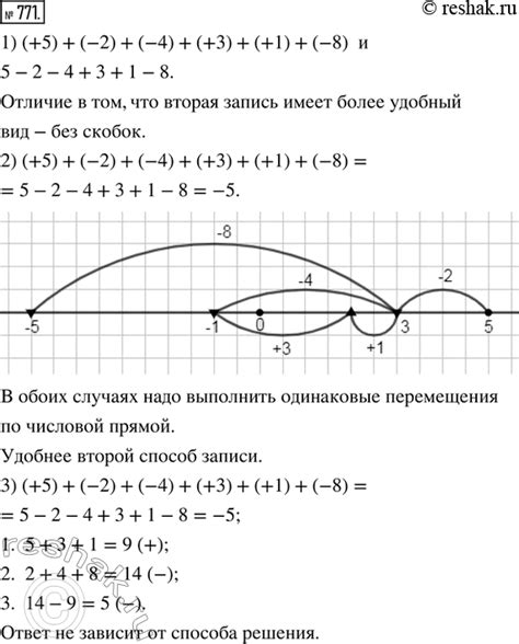 Вариант решения