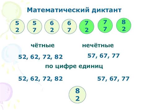 Взаимодействие четных и нечетных чисел в операциях сложения и умножения