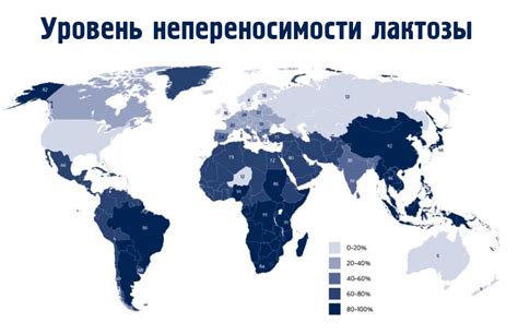 Влияние возрастных и генетических факторов на вероятность развития непереносимости лактозы
