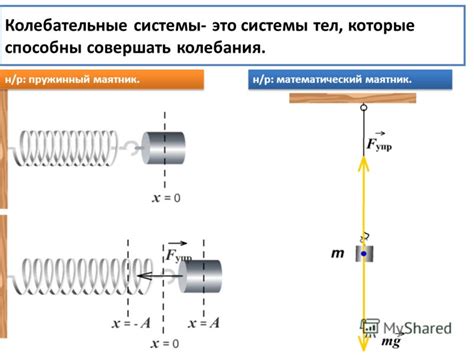Влияние жесткости пружины на характеристики колебательной системы
