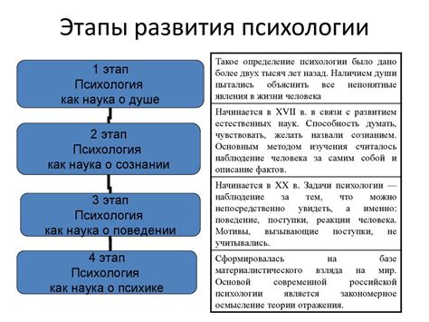 Влияние игрового предмета "монстрийный крутяшка" на развитие ребенка: аспект психологии