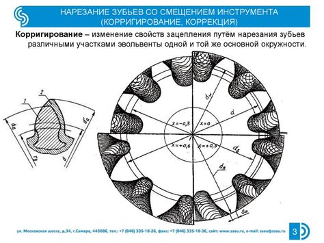 Влияние количества зубьев на скоростные характеристики