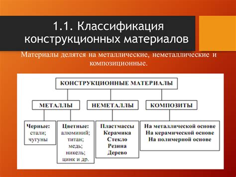 Влияние материалов украшений на процесс удаления