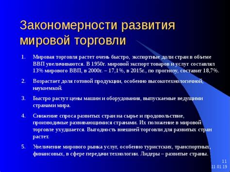 Влияние мирового рынка на снижение стоимости товаров