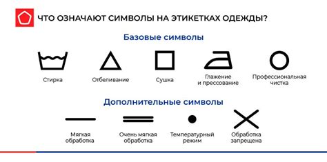 Влияние процесса стирки на размеры и форму штор, выполненных из полиэстеровых материалов