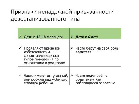 Влияние регулярного физического контакта на формирование привязанности и доверия к хозяину