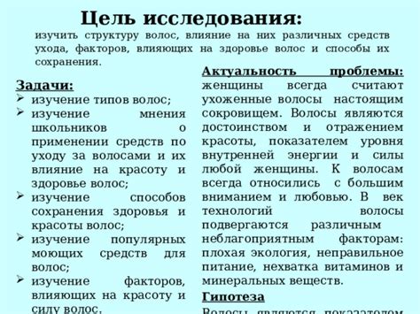 Влияние составных элементов моющих средств на структуру волос