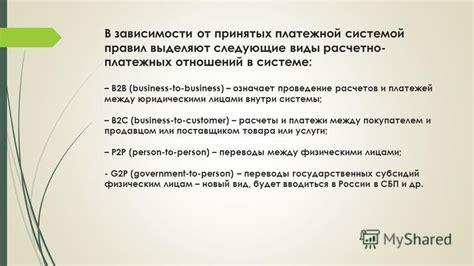 Возможное направление развития сотрудничества между платежной системой и Беларусью