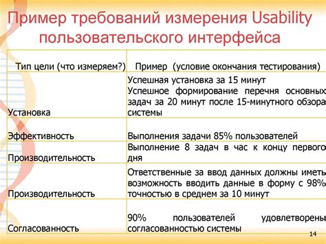 Возможности, преимущества и удобства использования дополнительного контроллера