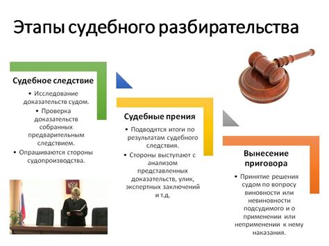 Возможности и ограничения при отмене решений суда: влияние третьей стороны