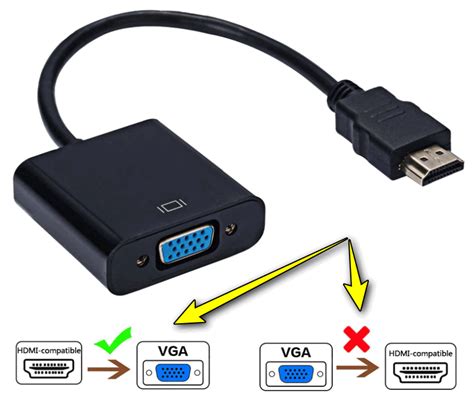 Возможности и функции цифровой приставки на мониторе с VGA