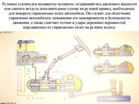Возможность выбора между электроусилителем и механическим рулевым усилителем