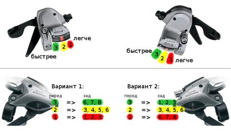 Возможность поломки привода на скоростном велосипеде