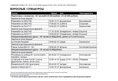 Возможность поступления на заочное отделение в зимний семестр