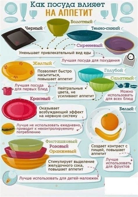 Возможность предварительной замачивки посуды: влияние на результат