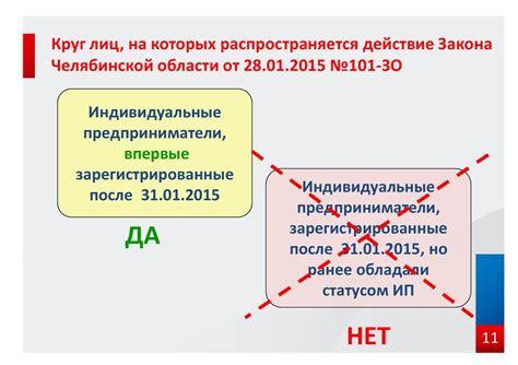 Возможность применения двух налоговых режимов одновременно