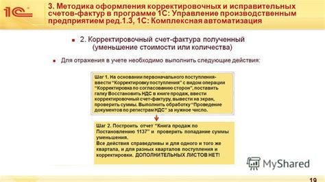 Возможность применения исправительных счетов-фактур в качестве базового документа