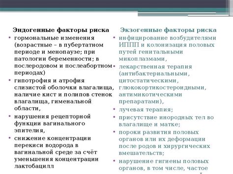 Возрастные факторы и гормональные изменения