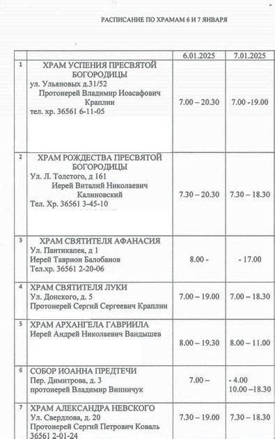 Временной график работы банковского учреждения в период Рождественских праздников