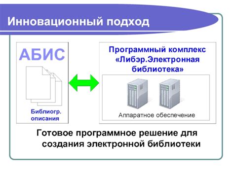 Второй подход: Программное решение