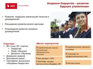Выбор класса и талантов