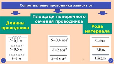 Выбор материала и его размеров