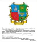 Выбор основных элементов и символов для составления герба